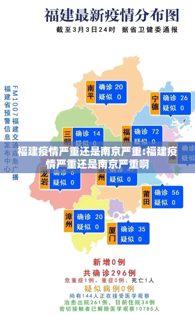 福建疫情严重还是南京严重:福建疫情严重还是南京严重啊