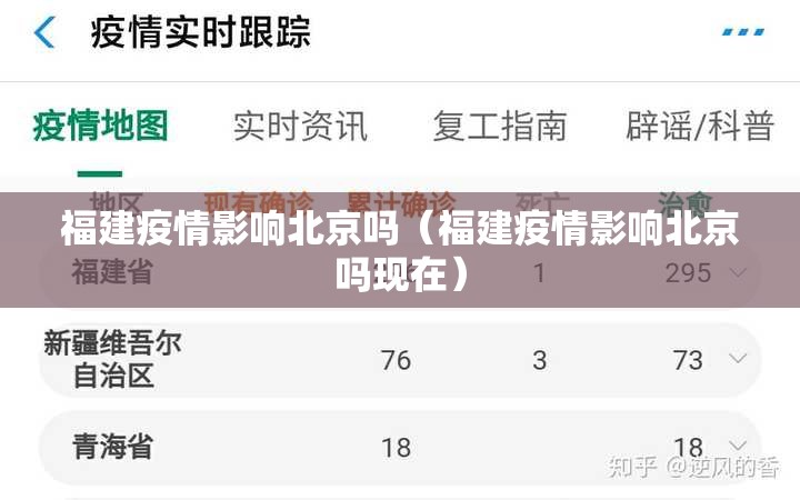 福建疫情影响北京吗（福建疫情影响北京吗现在）