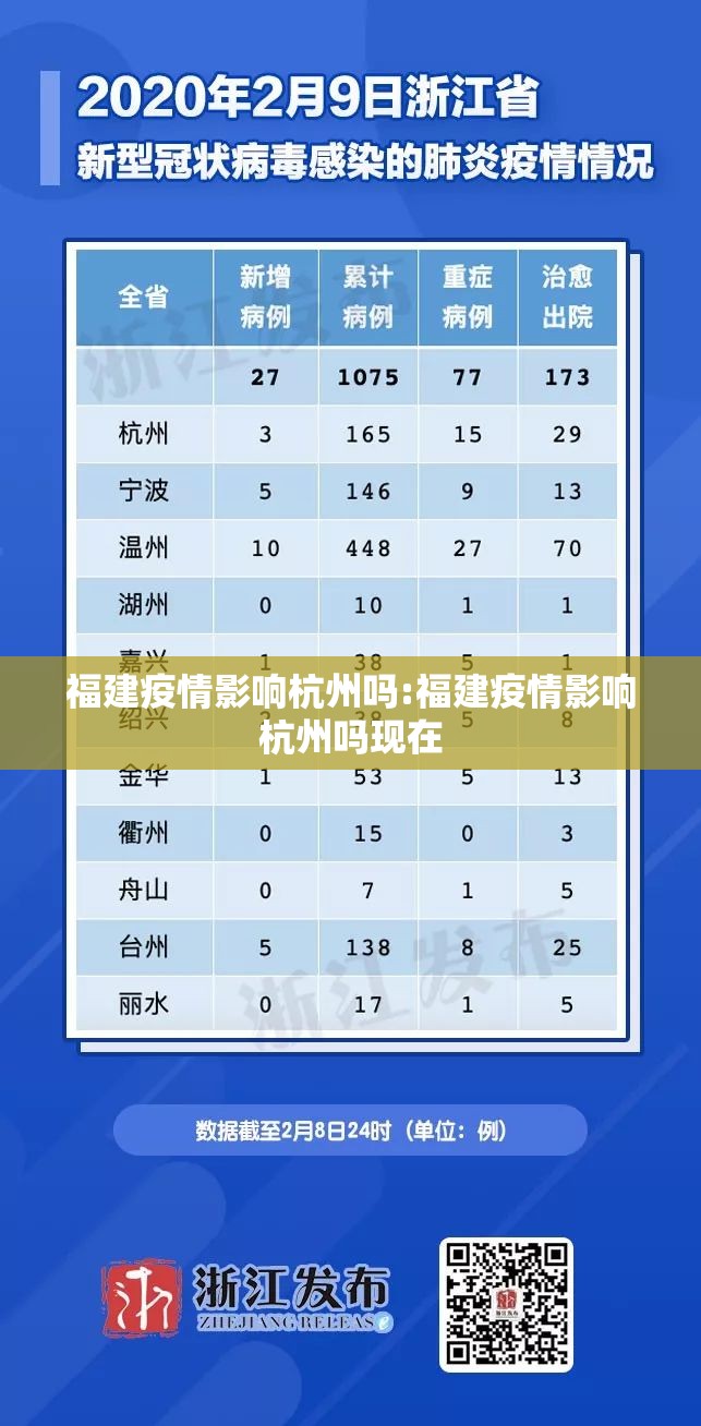 福建疫情影响杭州吗:福建疫情影响杭州吗现在