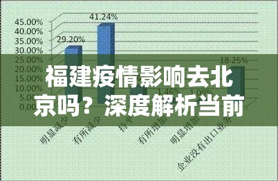 福建疫情影响去北京吗？深度解析当前出行政策与风险