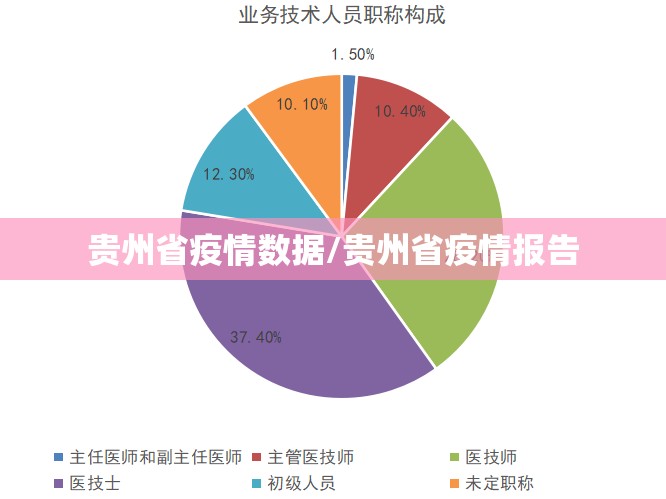 上海疫情形势 南昌最新:上海疫情形势 南昌最新情况