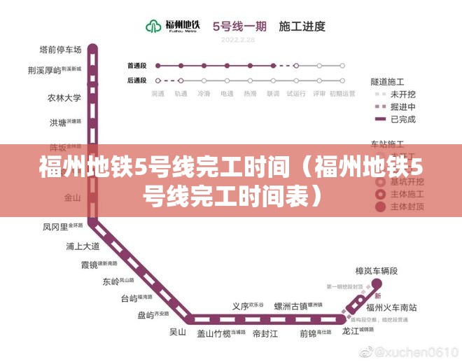 福州地铁5号线完工时间（福州地铁5号线完工时间表）