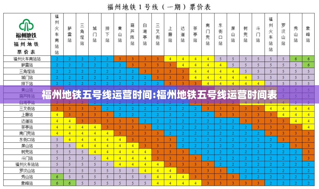 福州地铁五号线运营时间:福州地铁五号线运营时间表