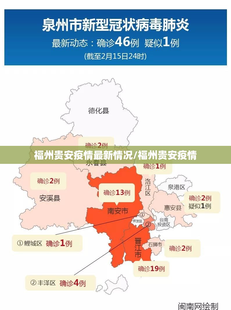 福州贵安疫情最新情况/福州贵安疫情
