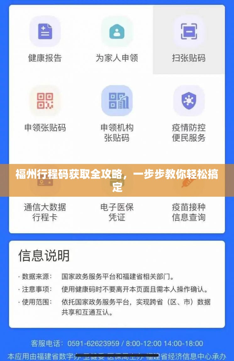 福州行程码获取全攻略，一步步教你轻松搞定