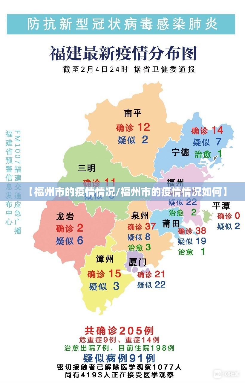 【福州市的疫情情况/福州市的疫情情况如何】