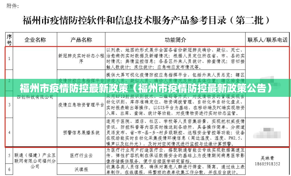 福州市疫情防控最新政策（福州市疫情防控最新政策公告）