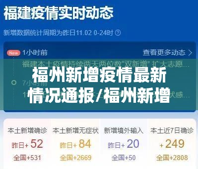 福州新增疫情最新情况通报/福州新增疫情最新情况