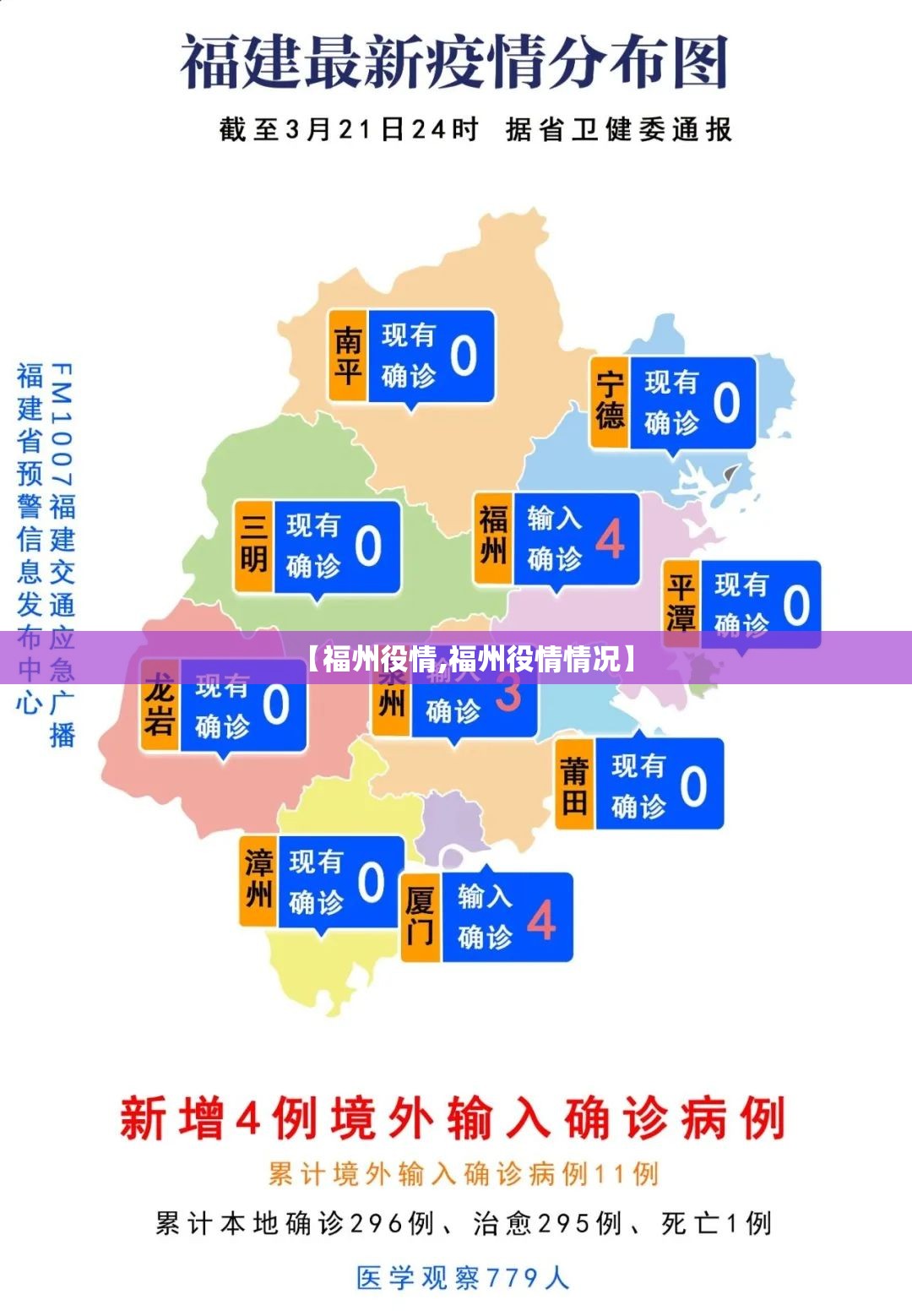 【福州役情,福州役情情况】