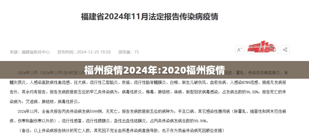 福州疫情2024年:2020福州疫情