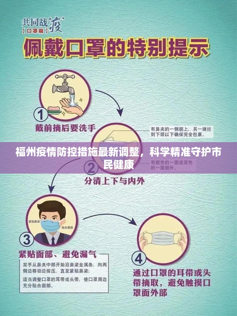 福州疫情防控措施最新调整，科学精准守护市民健康