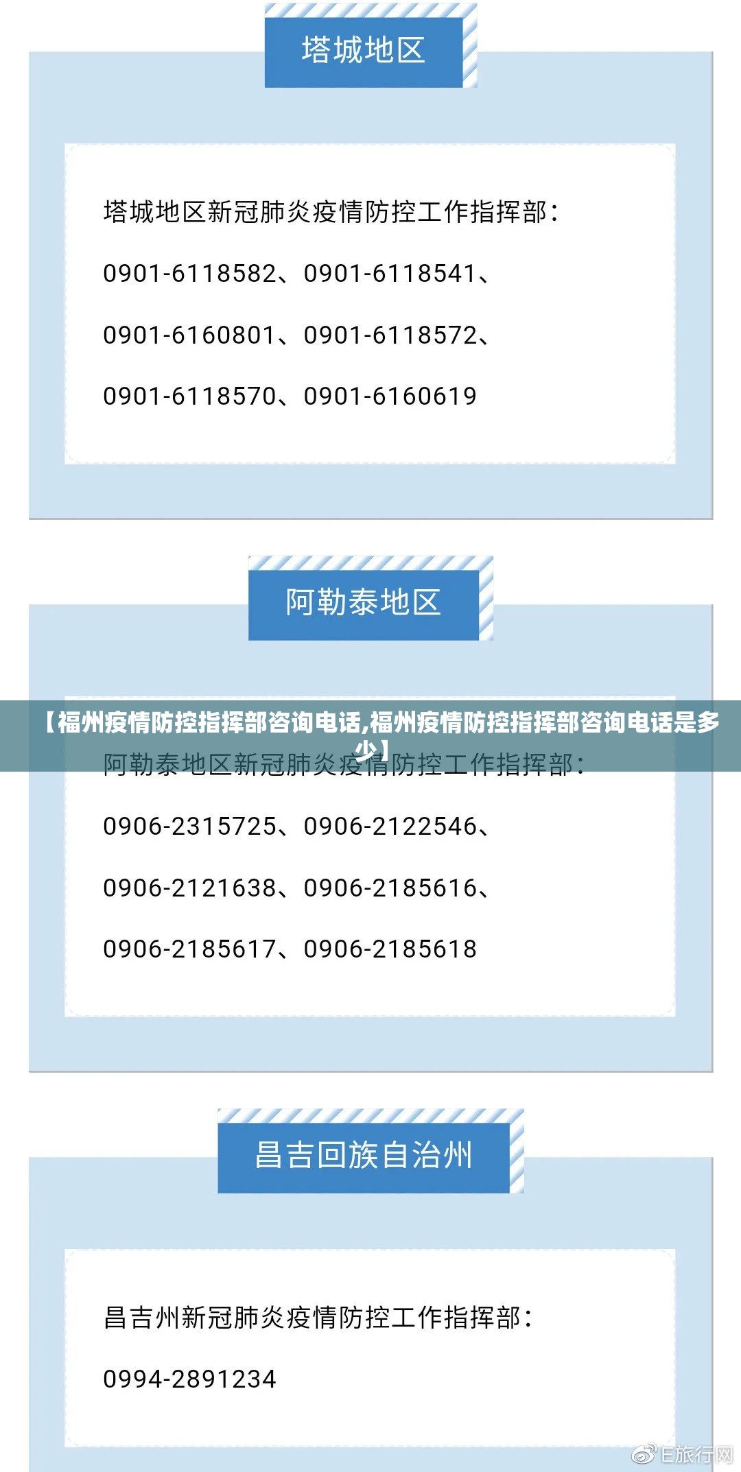 【福州疫情防控指挥部咨询电话,福州疫情防控指挥部咨询电话是多少】