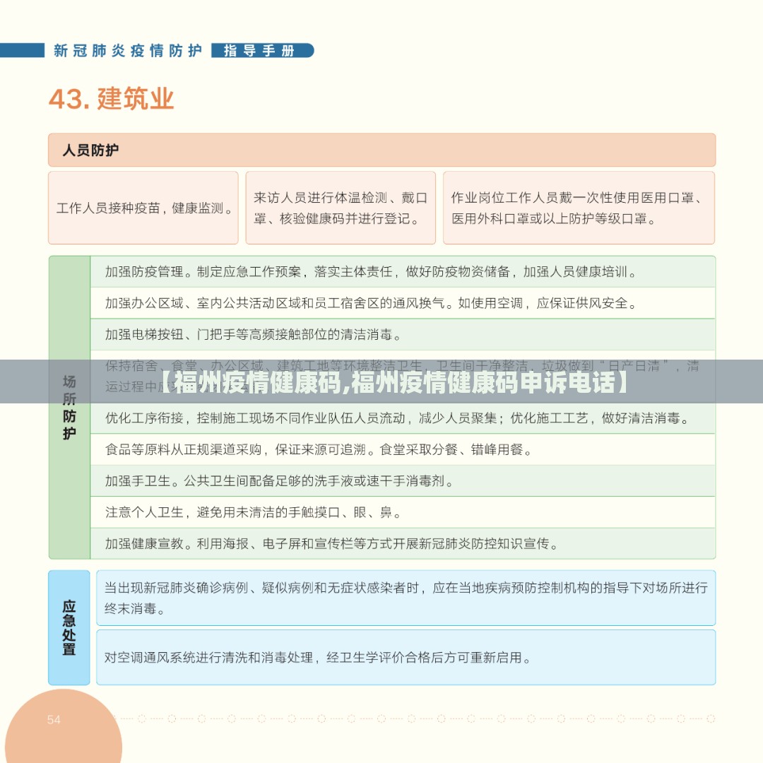 【福州疫情健康码,福州疫情健康码申诉电话】