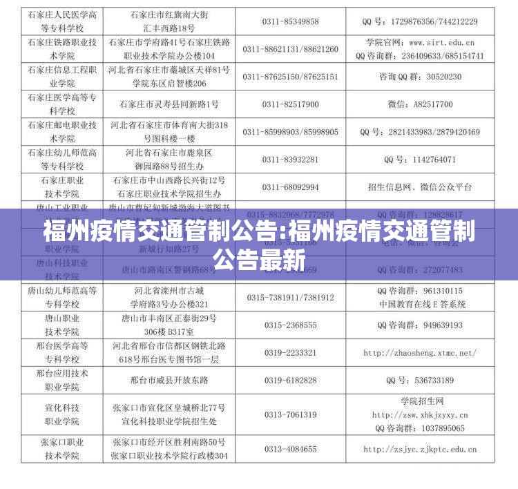 福州疫情交通管制公告:福州疫情交通管制公告最新