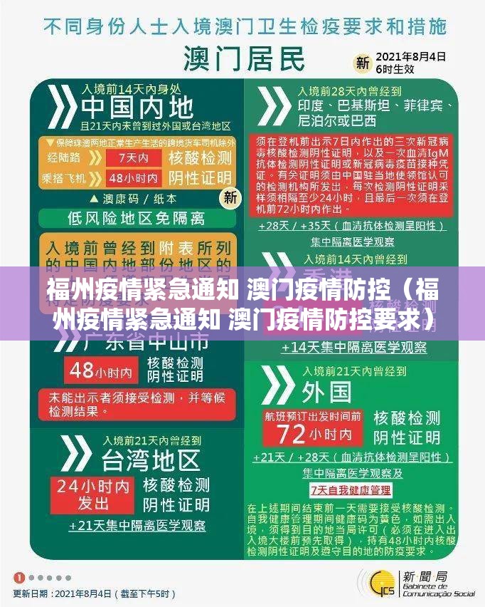 福州疫情紧急通知 澳门疫情防控（福州疫情紧急通知 澳门疫情防控要求）
