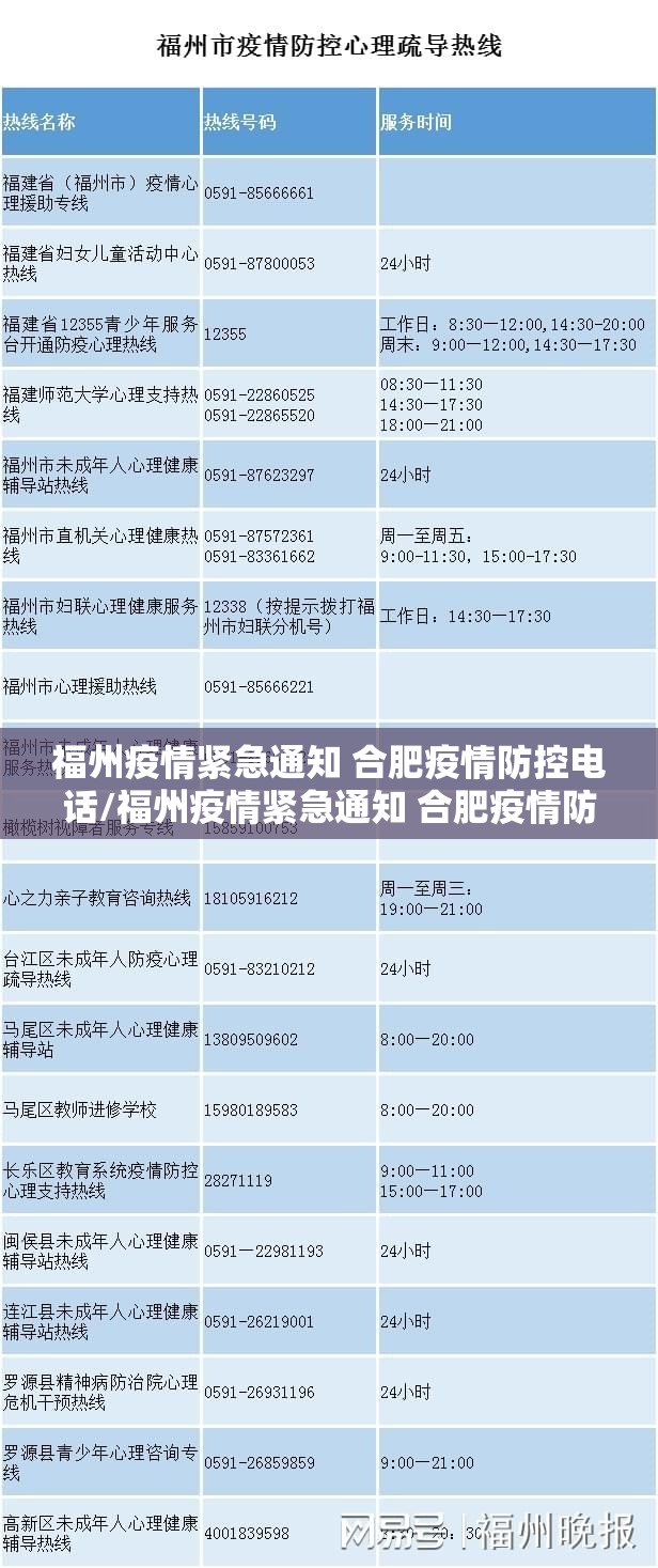 福州疫情紧急通知 合肥疫情防控电话/福州疫情紧急通知 合肥疫情防控