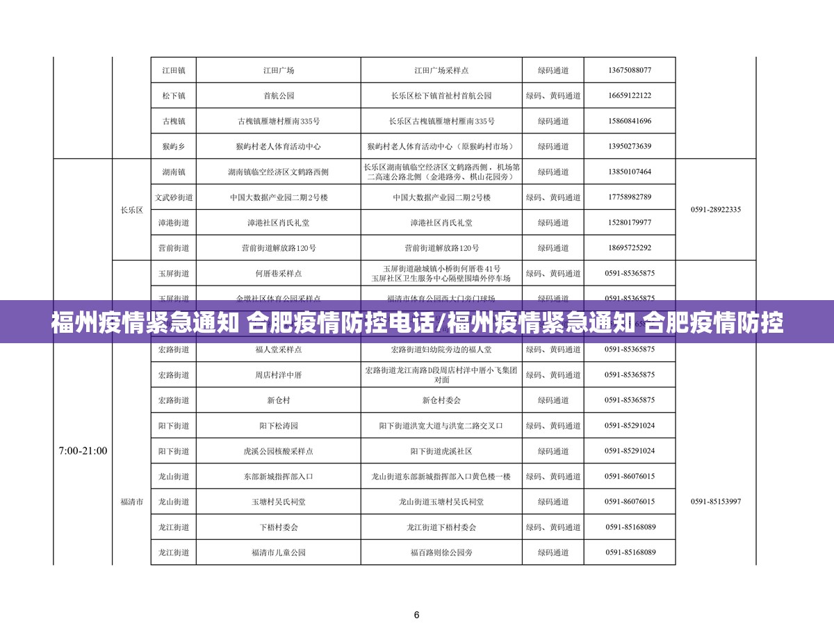 福州疫情紧急通知 合肥疫情防控电话/福州疫情紧急通知 合肥疫情防控