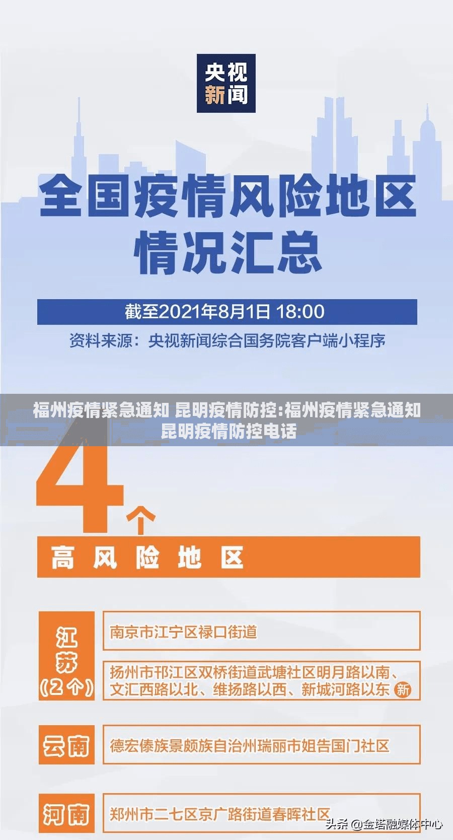 福州疫情紧急通知 昆明疫情防控:福州疫情紧急通知 昆明疫情防控电话