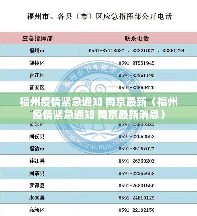 上海公布最新传染病 河南省疫情/上海公布最新传染病 河南省疫情情况