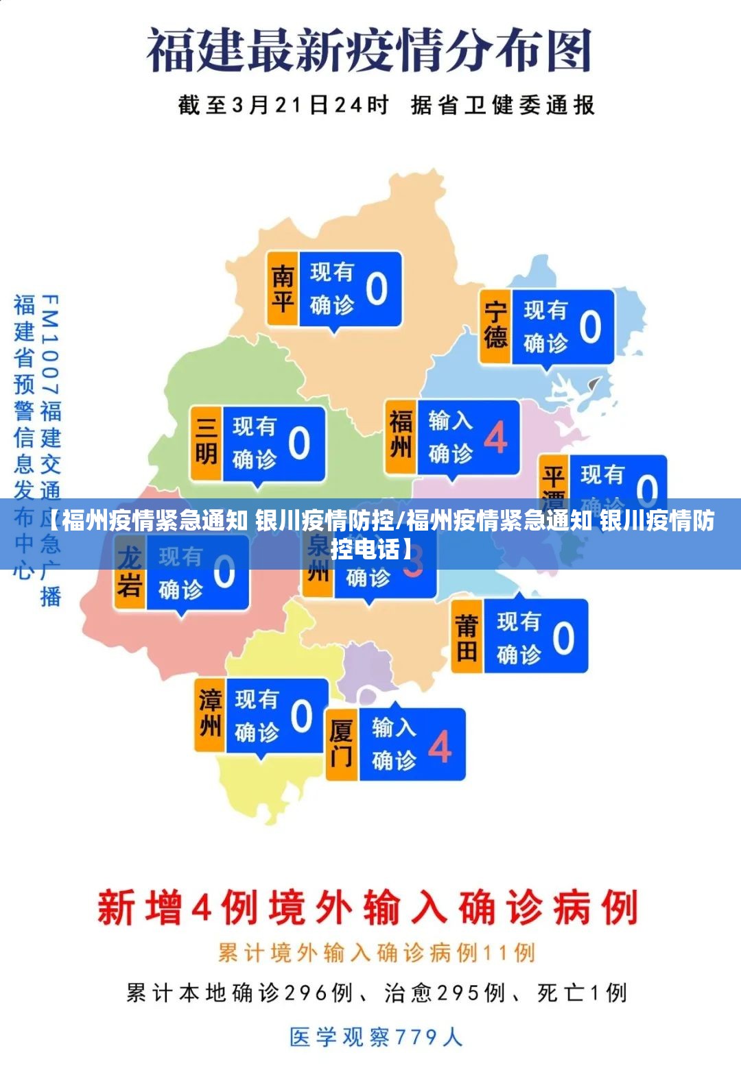 【福州疫情紧急通知 银川疫情防控/福州疫情紧急通知 银川疫情防控电话】