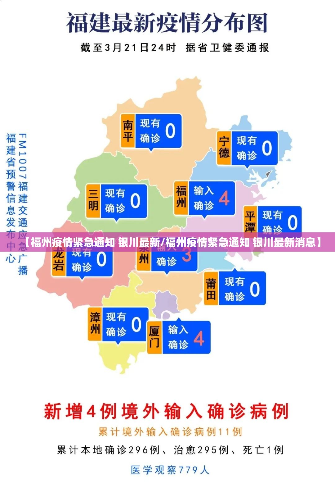 【福州疫情紧急通知 银川最新/福州疫情紧急通知 银川最新消息】