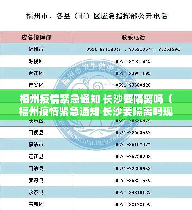 福州疫情紧急通知 长沙要隔离吗（福州疫情紧急通知 长沙要隔离吗现在）