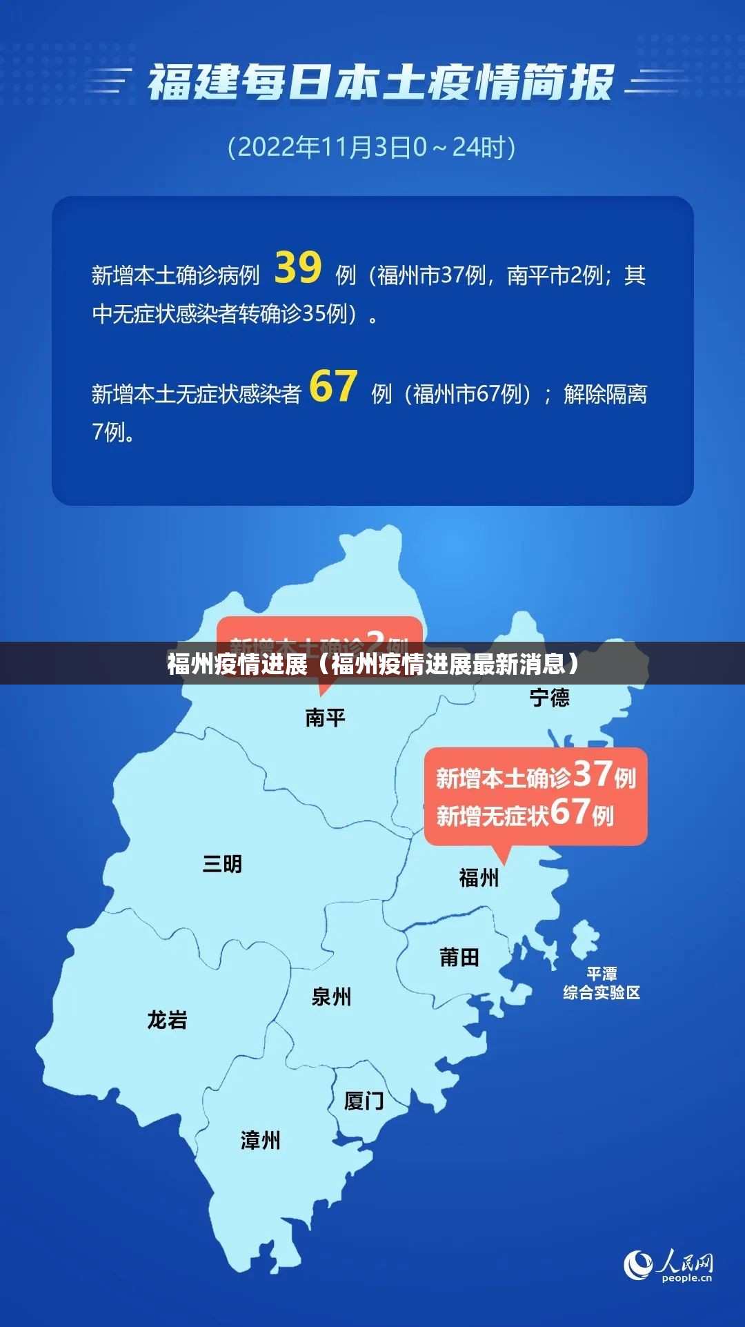 福州疫情进展（福州疫情进展最新消息）