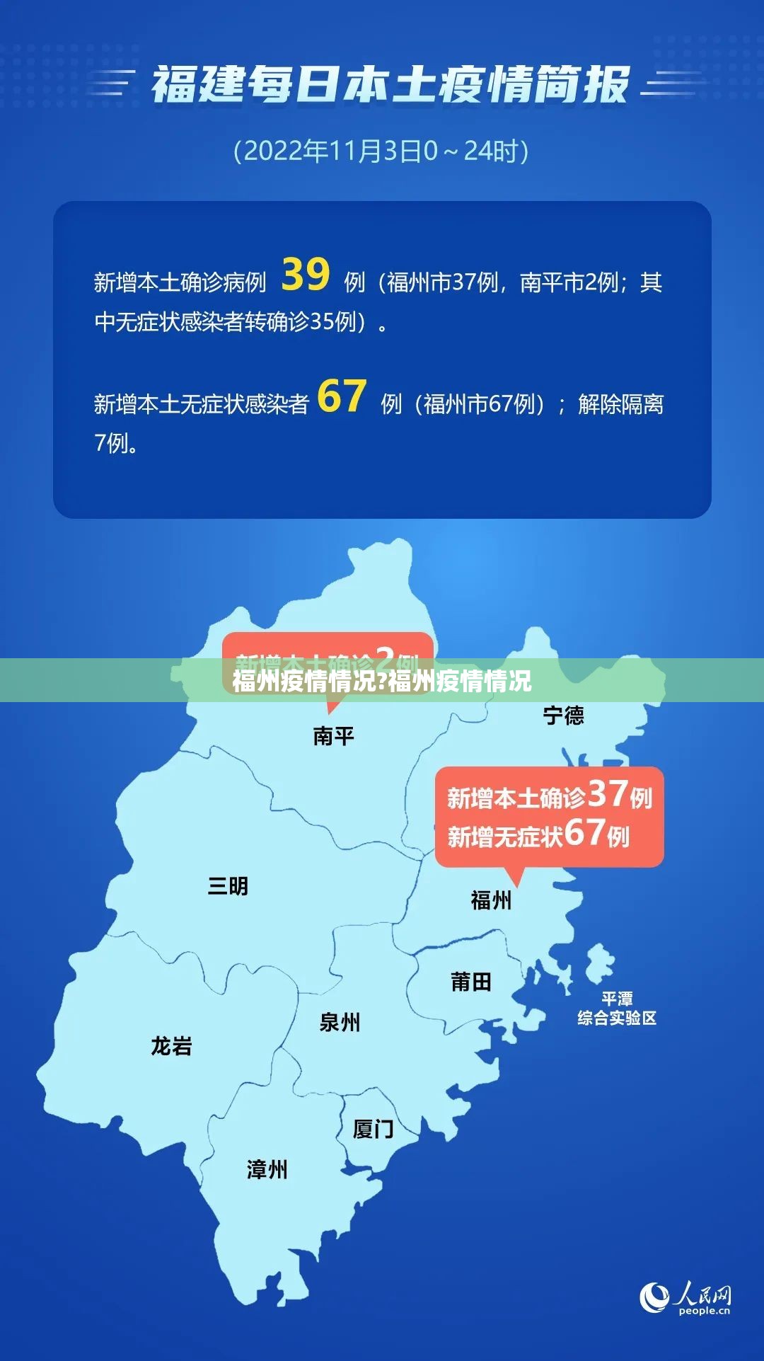 福州疫情情况?福州疫情情况