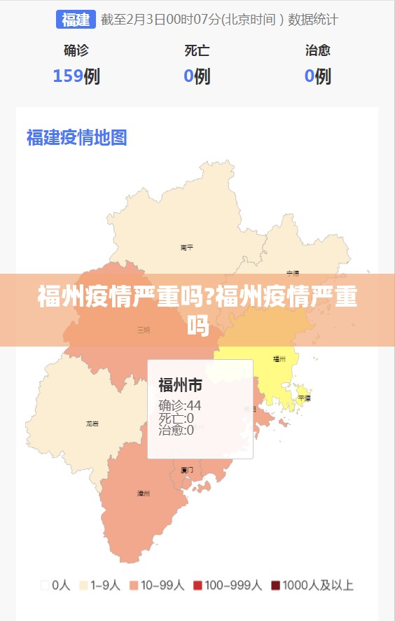 福州疫情严重吗?福州疫情严重吗