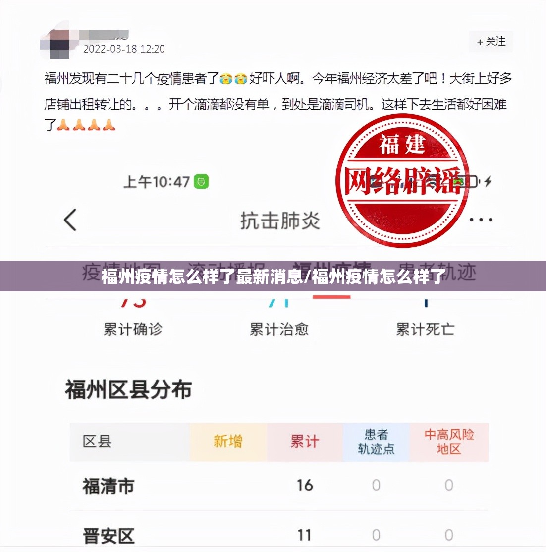 福州疫情怎么样了最新消息/福州疫情怎么样了