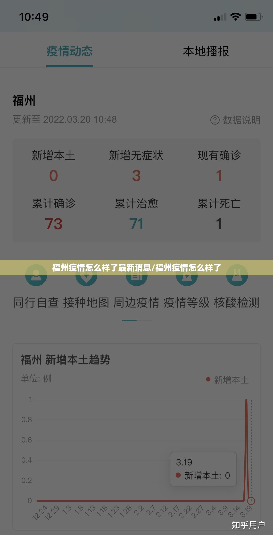 福州疫情怎么样了最新消息/福州疫情怎么样了