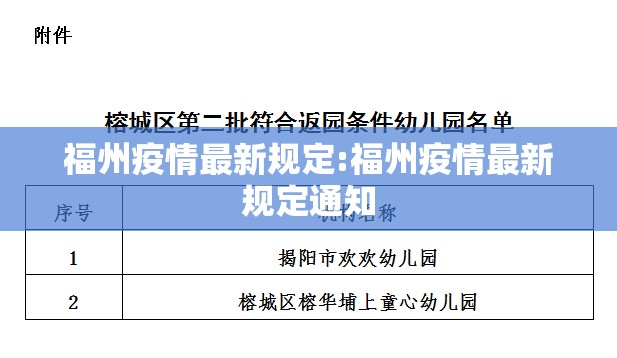 福州疫情最新规定:福州疫情最新规定通知