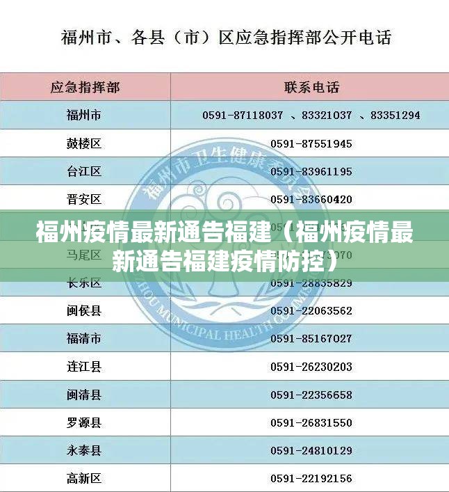 福州疫情最新通告福建（福州疫情最新通告福建疫情防控）