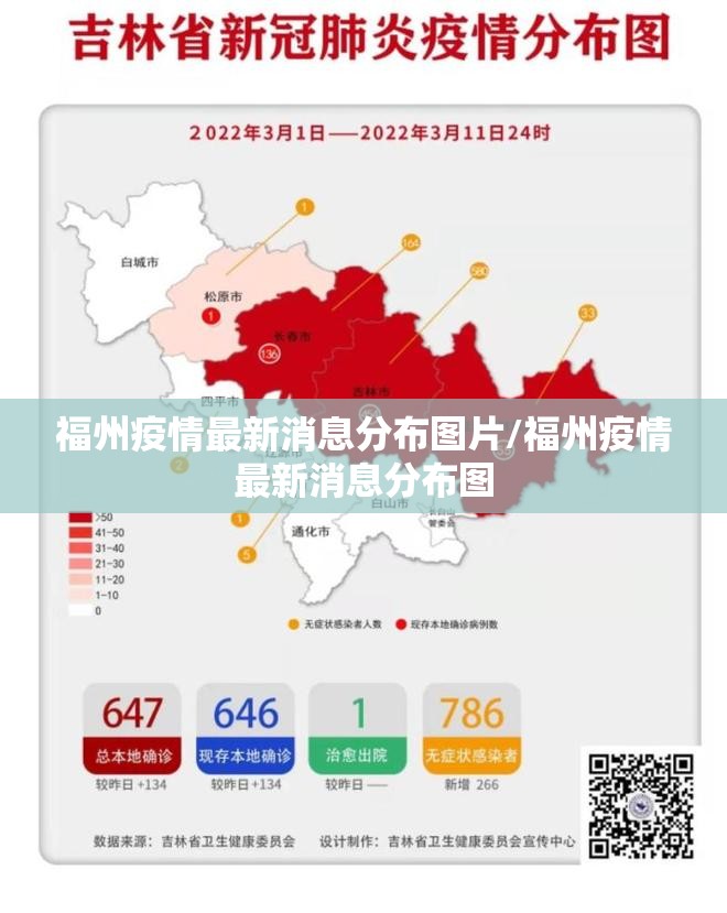 福州疫情最新消息分布图片/福州疫情最新消息分布图