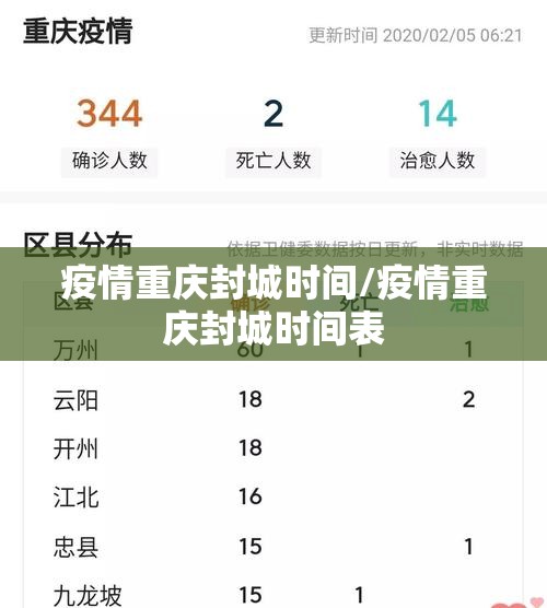 【上海疫情苏州政策/上海疫情苏州政策最新】