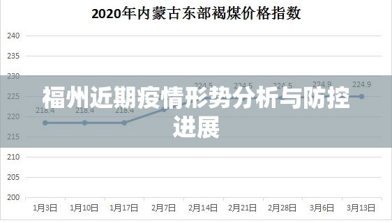 福州近期疫情形势分析与防控进展