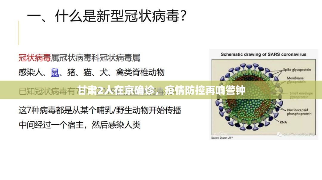 甘肃2人在京确诊，疫情防控再响警钟