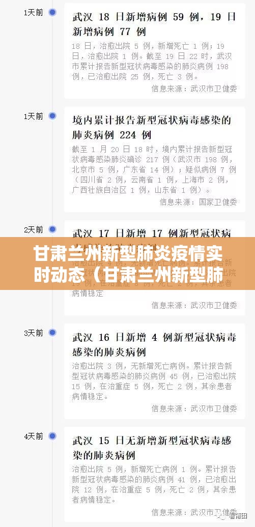 甘肃兰州新型肺炎疫情实时动态（甘肃兰州新型肺炎疫情实时动态图）