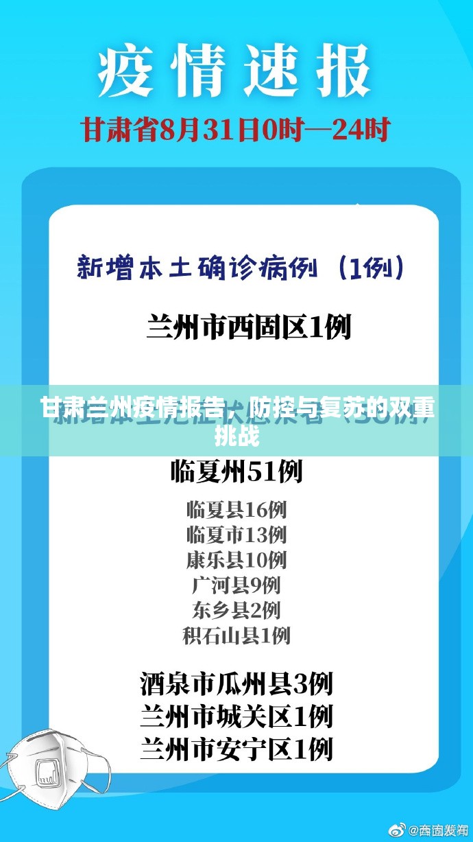 甘肃兰州疫情报告，防控与复苏的双重挑战