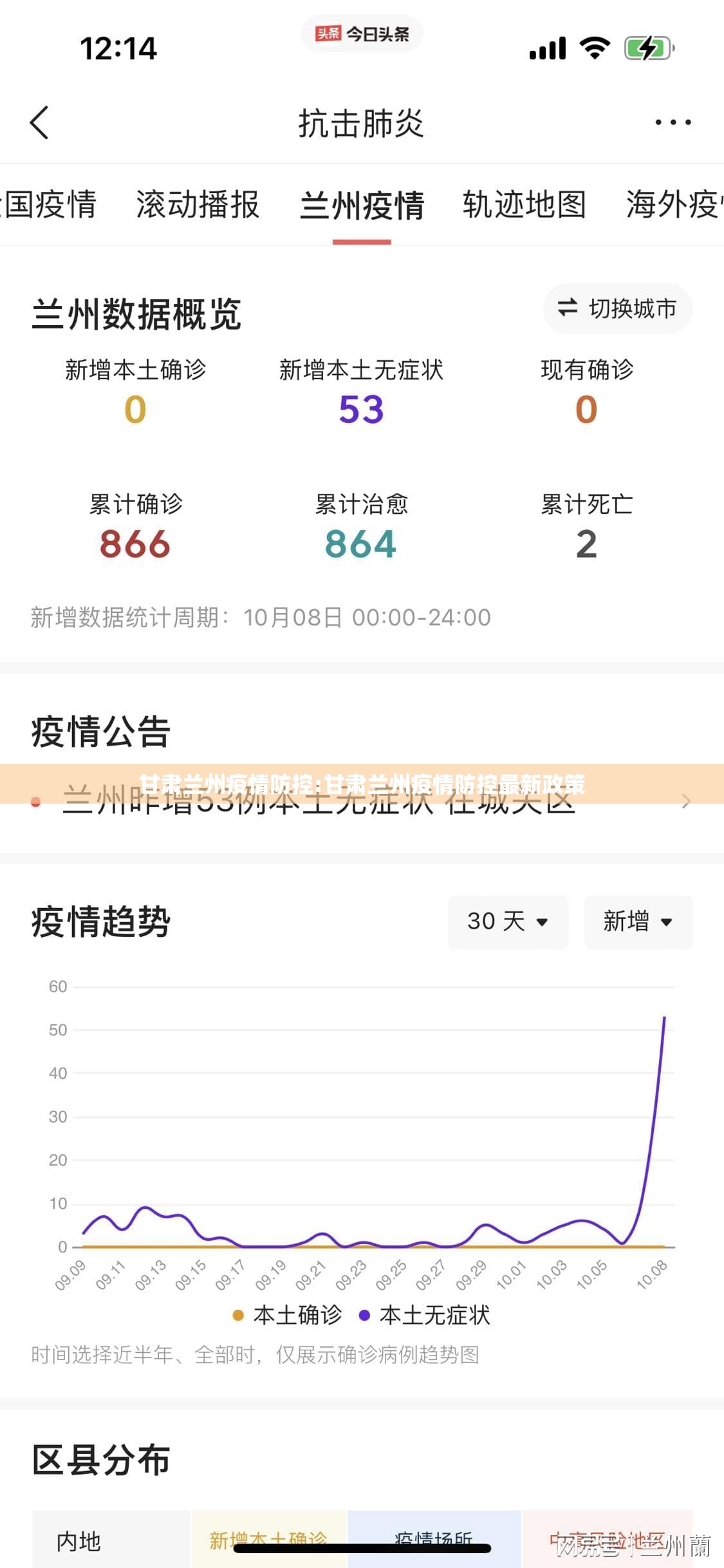 甘肃兰州疫情防控:甘肃兰州疫情防控最新政策