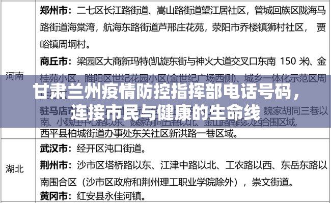 甘肃兰州疫情防控指挥部电话号码，连接市民与健康的生命线