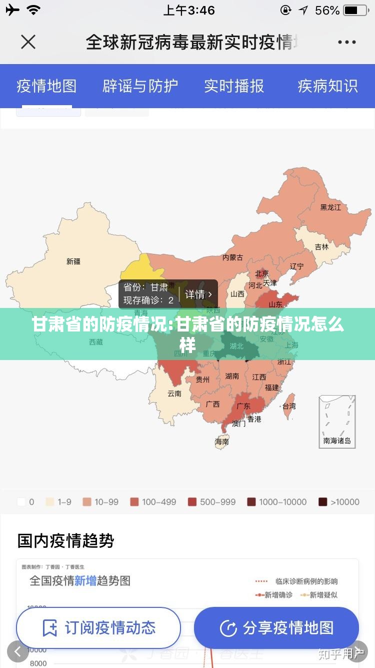 甘肃省的防疫情况:甘肃省的防疫情况怎么样