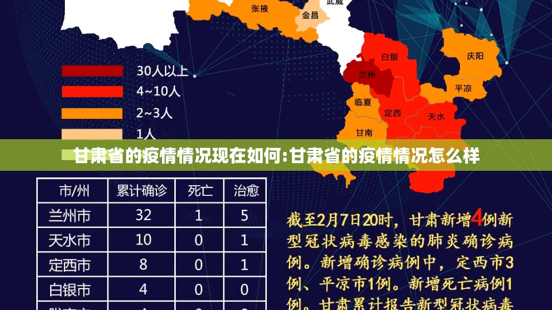 甘肃省的疫情情况现在如何:甘肃省的疫情情况怎么样