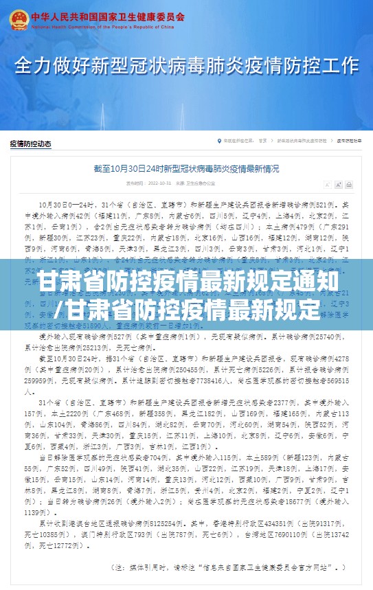 甘肃省防控疫情最新规定通知/甘肃省防控疫情最新规定