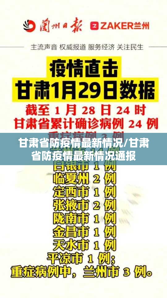 甘肃省防疫情最新情况/甘肃省防疫情最新情况通报