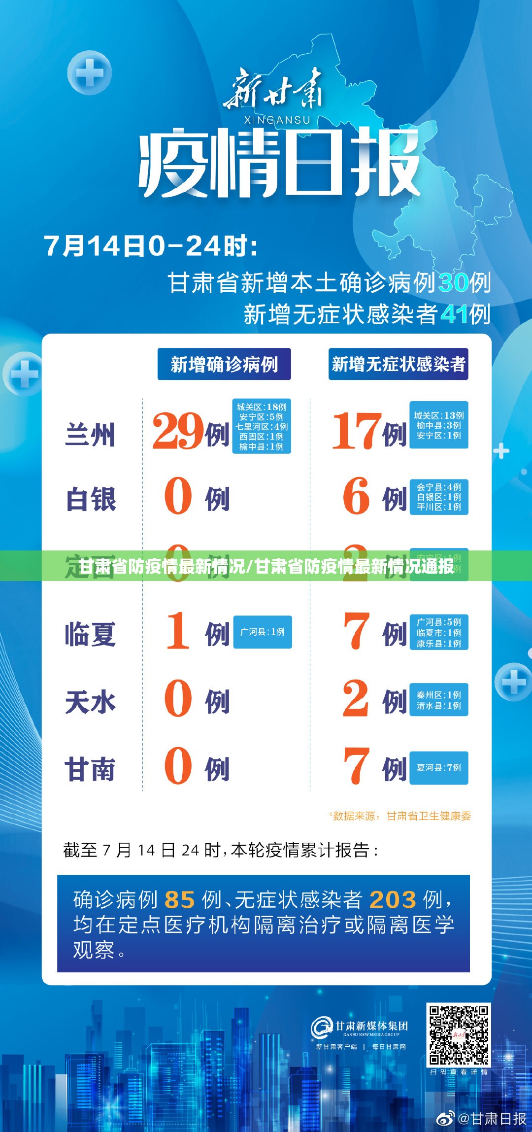 甘肃省防疫情最新情况/甘肃省防疫情最新情况通报