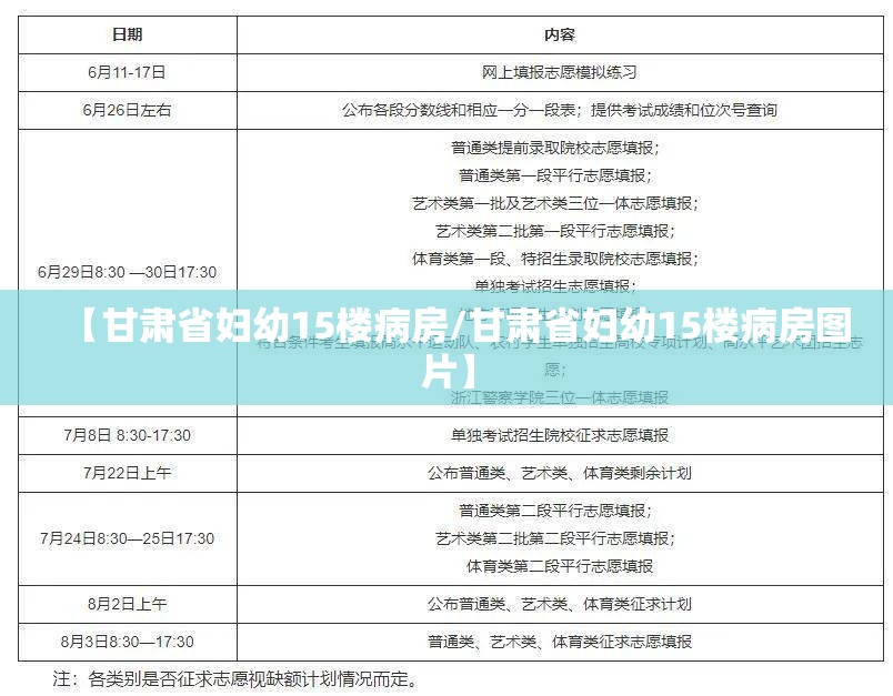 【甘肃省妇幼15楼病房/甘肃省妇幼15楼病房图片】
