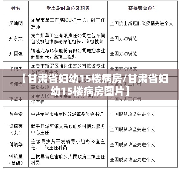 【甘肃省妇幼15楼病房/甘肃省妇幼15楼病房图片】