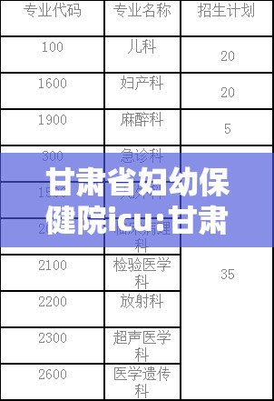 甘肃省妇幼保健院icu:甘肃省妇幼保健院ICU一天多少钱