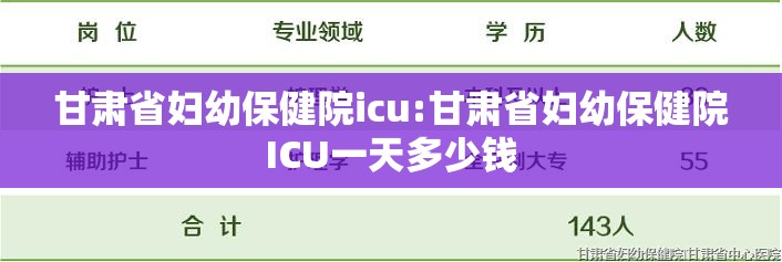 甘肃省妇幼保健院icu:甘肃省妇幼保健院ICU一天多少钱